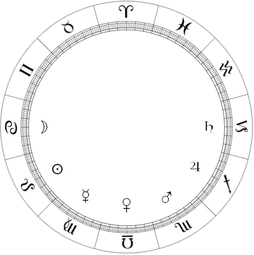 テーマ・ムンディ