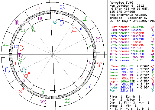 お近付きになれます