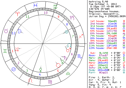 結婚ができますか