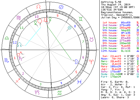 諦めきれない人