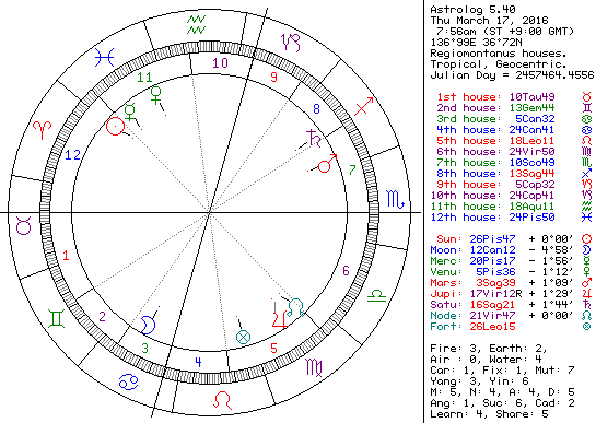 出会いはありますか