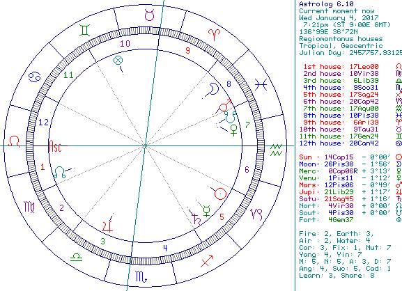 メールが届きますか