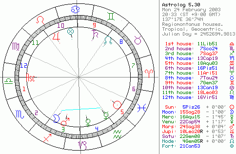 指輪　小雪さん