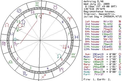 百文字占断ジョー