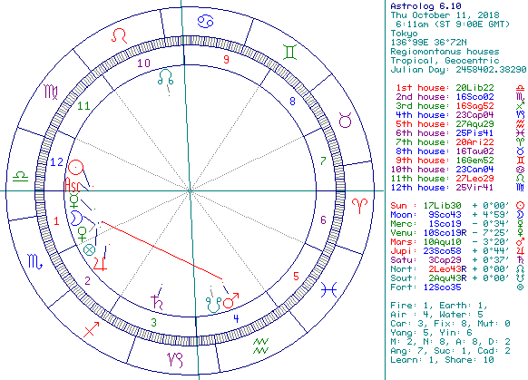 �d���W�O�\�[