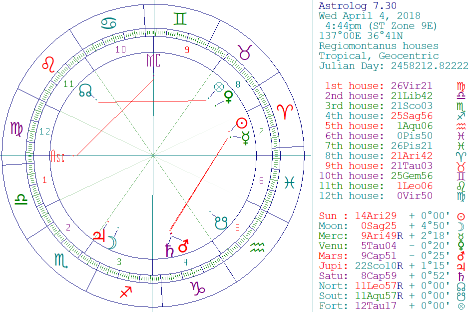 ���̐l�Ƃ̌���