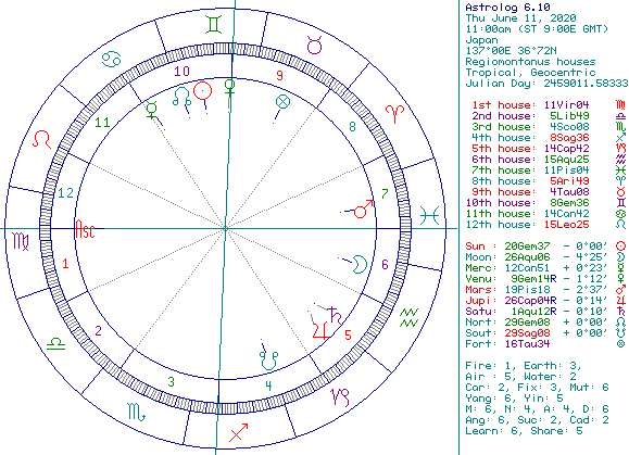 公職に戻れるか
