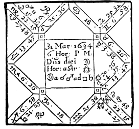 CAXXXVIII